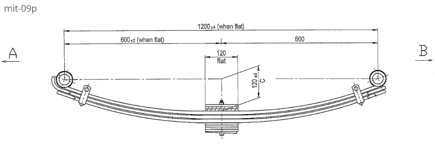 WCS Parabolic Leaf Spring for Mitsubishi Canter [Front]
