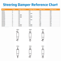 WCS Steering Damper for LC79, LC78, LC76