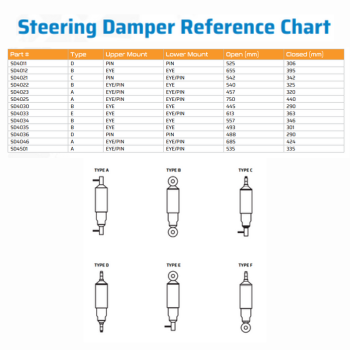 WCS Steering Damper for LC60, LC75, LC105, LC80